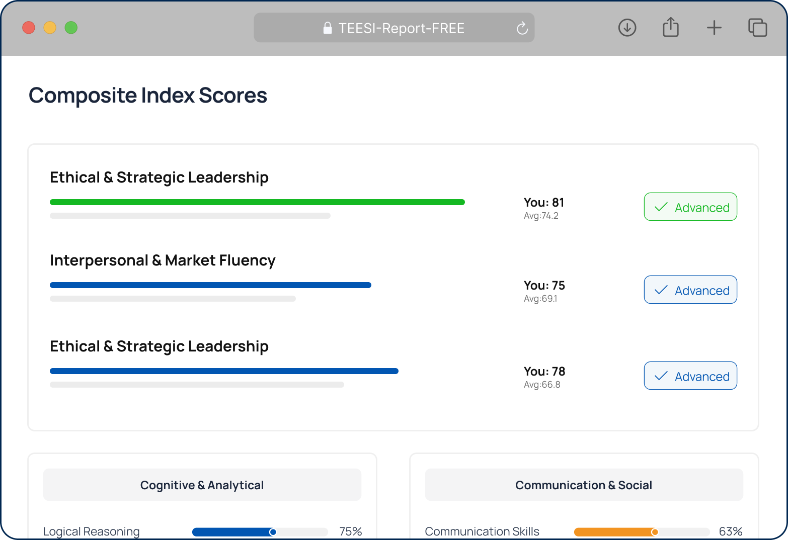 Free report preview